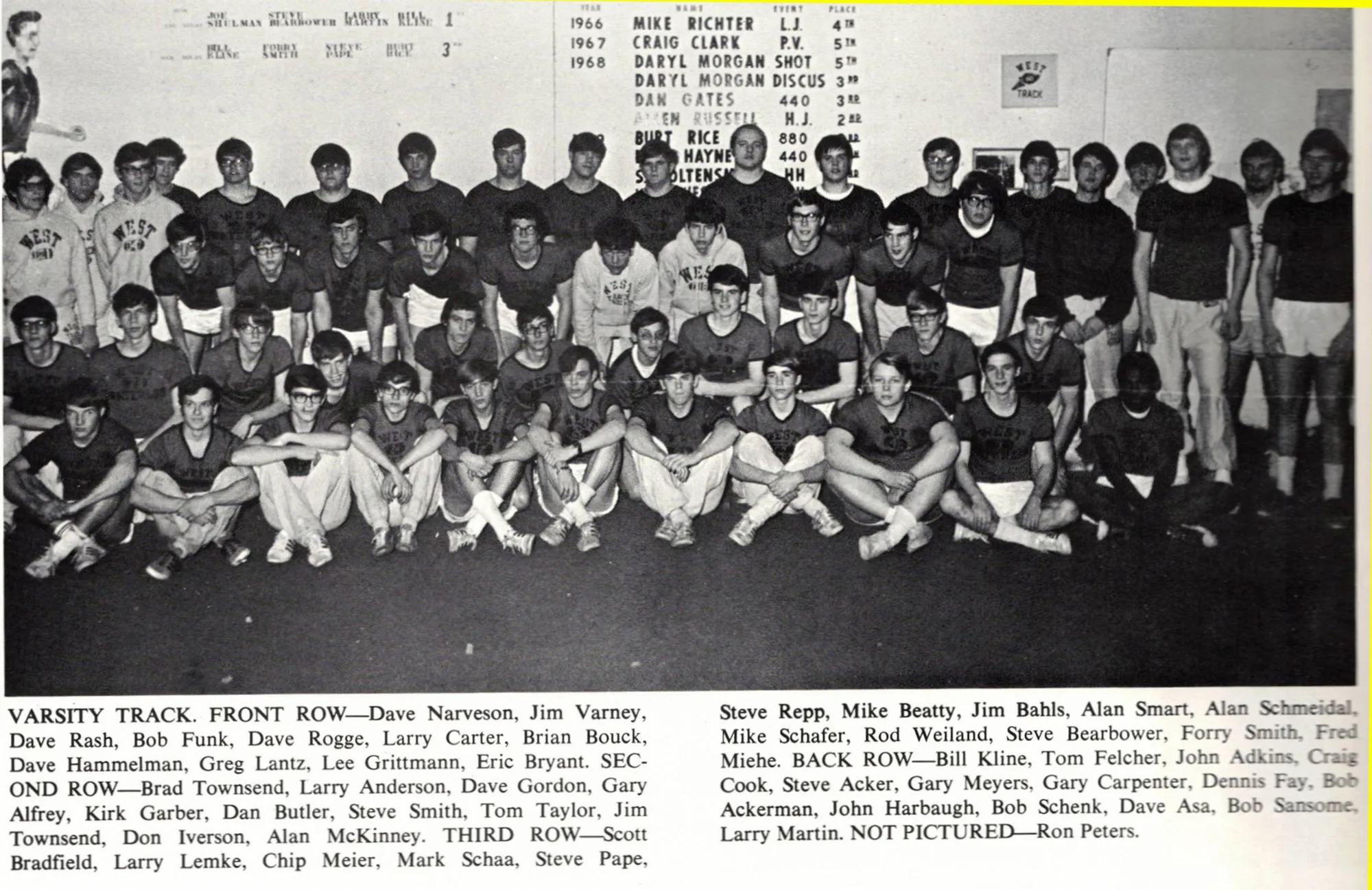 Boys Varsity Track team photograph