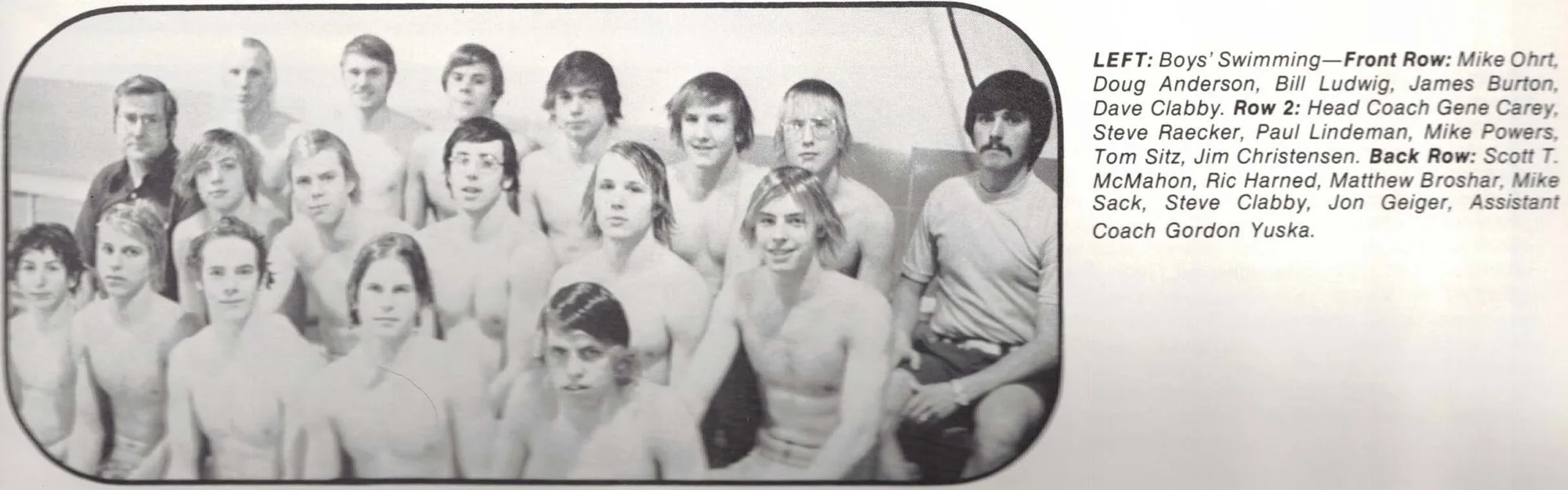 Boys Varsity Swimming