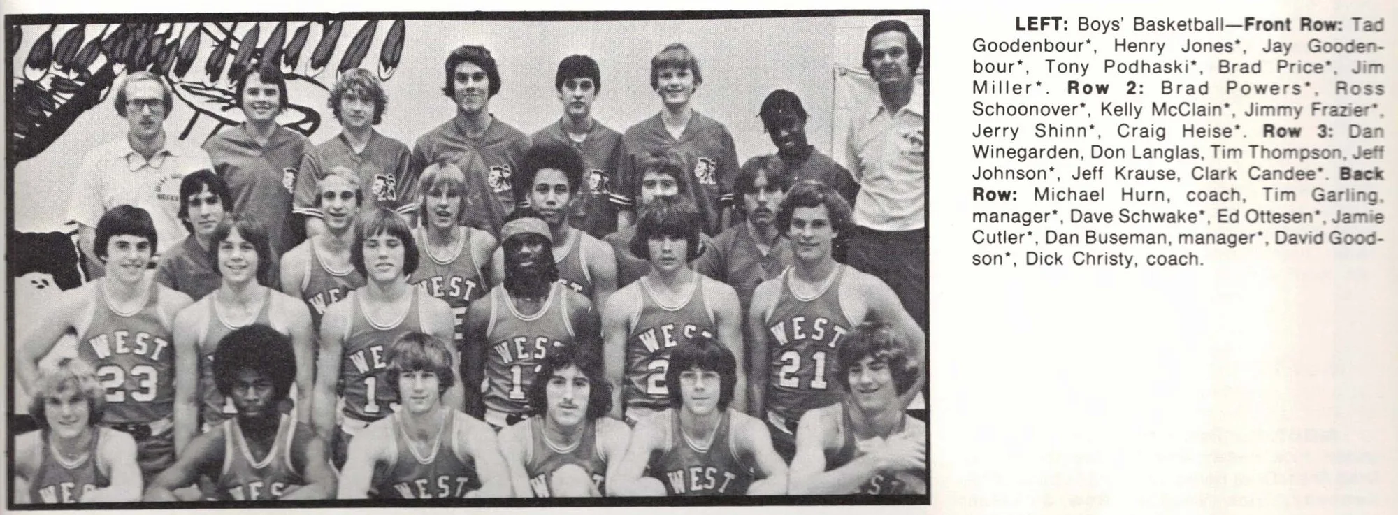 Boys Varsity Basketball
