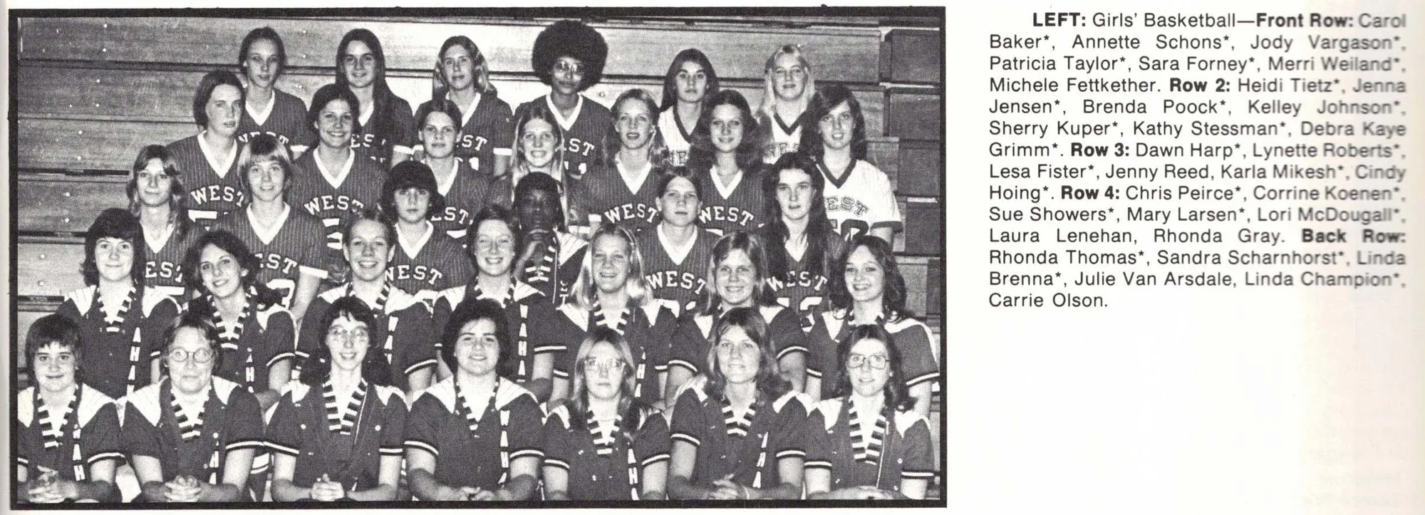 Girls Varsity Basketball