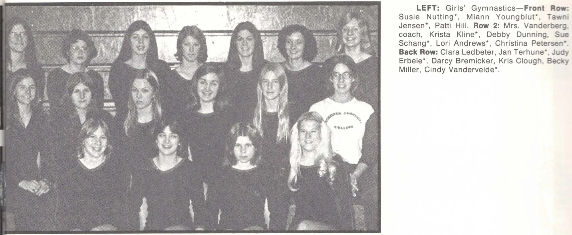 Girls Varsity Gymnastics
