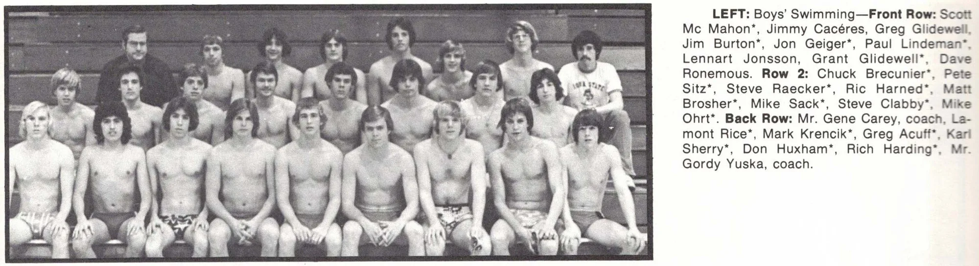 Boys Varsity Swimming