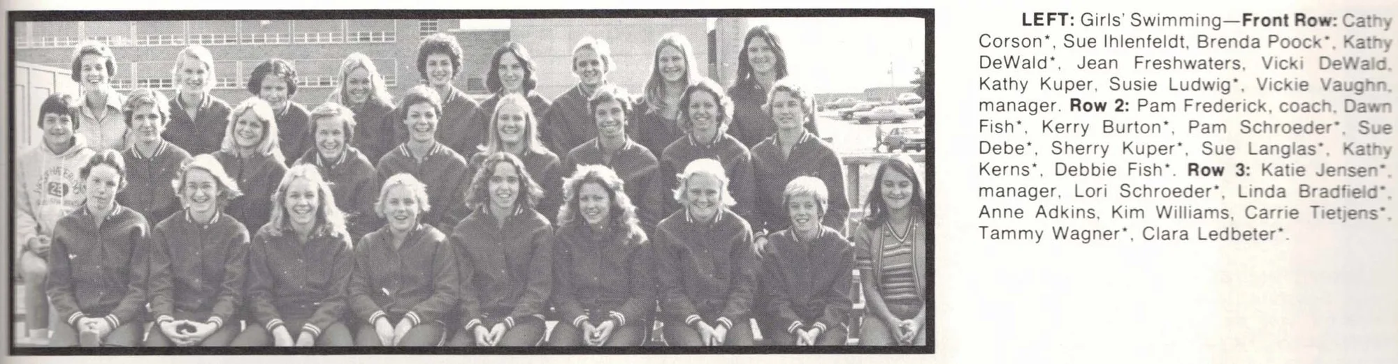 Girls Varsity Swimming
