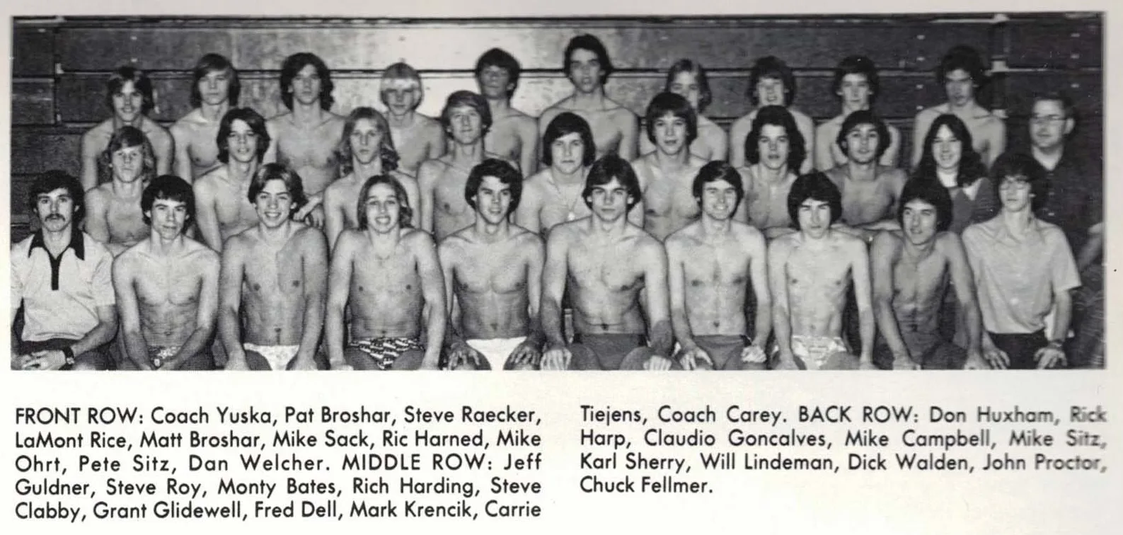 Boys Varsity Swimming