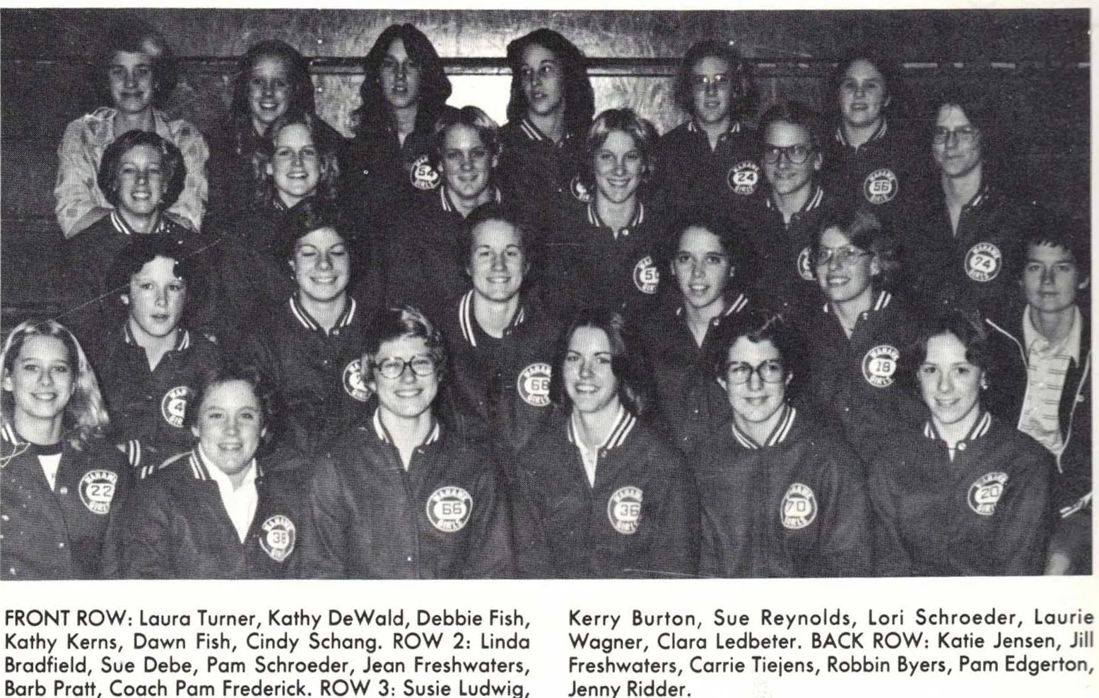 Girls Varsity Swimming